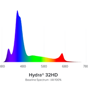 AI Hydra HD 32 LED